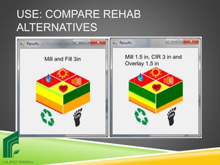 USE: COMPARE REHAB
ALTERNATIVES
Mill and Fill 3in Mill 1.5 in, CIR 3 in and
Overlay 1.5 in
 