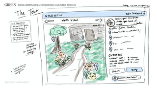 Green: A UX Case Study | PDF