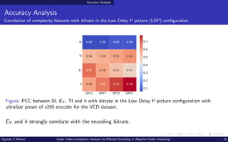Accuracy Analysis
Accuracy Analysis
Correlation of complexity features with bitrate in the Low Delay P picture (LDP) configuration
Figure: PCC between SI, EY , TI and h with bitrate in the Low Delay P picture configuration with
ultrafast preset of x265 encoder for the VCD dataset.
EY and h strongly correlate with the encoding bitrate.
Vignesh V Menon Green Video Complexity Analysis for Efficient Encoding in Adaptive Video Streaming 10
 