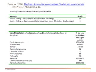 La Trobe University

13

 