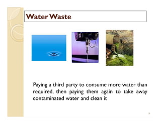 WaterWasteWaterWaste
Paying a third party to consume more water than
required, then paying them again to take away
contaminated water and clean it
14
 
