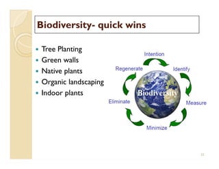 BiodiversityBiodiversity-- quick winsquick wins
 Tree Planting
 Green walls
 Native plants
 Organic landscaping
 Indoor plants
 Tree Planting
 Green walls
 Native plants
 Organic landscaping
 Indoor plants
23
 