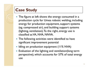 Case StudyCase Study
 The figure at left shows the energy consumed in a
production cycle for Umea robotic welding, including
energy for production equipment, support systems
(eg. compressed air), and building support systems
(lighting, ventilation).To the right, energy use is
classified asVA, NVA, NNVA.
 The following activities were identified to have
significant improvement potential
 Idling on production equipment (11% NVA)
 Evaluation of the lighting and ventilation(long term
perspective), which accounts for 57% of total energy
use
 The figure at left shows the energy consumed in a
production cycle for Umea robotic welding, including
energy for production equipment, support systems
(eg. compressed air), and building support systems
(lighting, ventilation).To the right, energy use is
classified asVA, NVA, NNVA.
 The following activities were identified to have
significant improvement potential
 Idling on production equipment (11% NVA)
 Evaluation of the lighting and ventilation(long term
perspective), which accounts for 57% of total energy
use
32
 