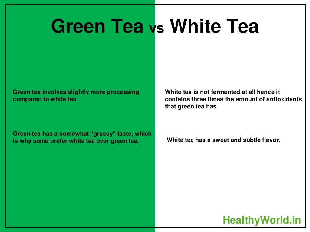 Green Tea vs White Tea
