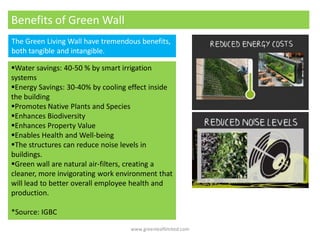 Green Wall or Vertical Garden | PDF