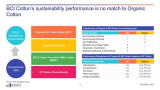 Greenwashing in companies, different approaches and case examples | PPTX