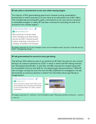 GREENWASHING ON GOOGLE 15
BP ads claim a commitment to net-zero while missing targets
The majority of BP’s greenwashing spend went towards running sustainability-
themed ads on search queries for its own name at an estimated cost of $4.1 million.
This included ads promoting BP’s public commitment to net-zero and its transition
to renewable energies. In reality, BP has been criticized for excluding the bulk of its
emissions from climate targets.14
BP targets searches for its own company name, the full headline reads “bp Aims To Be Net Zero By
2050 - Reimagining Energy”.
BP ads greenwashed its record on toxic gas flaring
This ad from 2021 redirects users to an article from BP titled “bp aims for zero routine
flaring in US onshore operations by 2025” in which it claims that BP’s flaring intensity
has “decreased dramatically”. A year later, the BBC exposed the oil giant along with
Eni, ExxonMobil, Chevron and Shell, for not declaring gas flaring emissions.15
While BP
was no longer running the ad at the time the BBC published its investigation, the ads
demonstrate a conscious decision to distort the information about gas flaring on
Google Search.
BP targets searches for “methane”, the full headline reads “Reducing methane emissions - onshore
in the U.S.”.
 