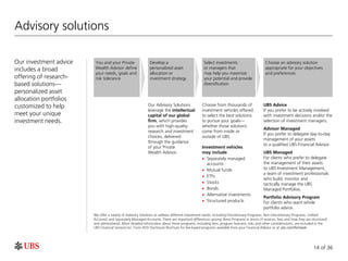 Green Wealth Management - UBS A world of access and opportunuty | PDF