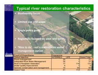Typical river restoration characteristics
• Biodiversity focus

• Limited size and scope

• Single policy goals

• Regionally focused on west and north

• ‘Nice to do’ ‐ not a mainstream water 
  management option
 