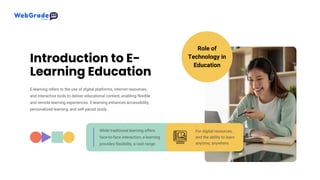 E-Learning Education Presentation (1).pdf