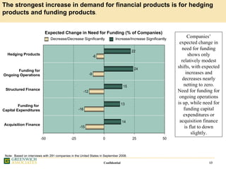 Greenwich IATA Presentation 7 Oct 2008 Final Website