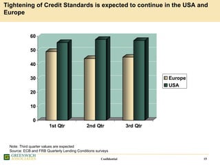 Greenwich IATA Presentation 7 Oct 2008 Final Website