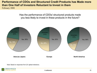 Greenwich IATA Presentation 7 Oct 2008 Final Website