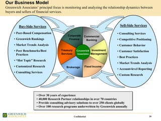 Greenwich IATA Presentation 7 Oct 2008 Final Website