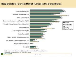 Greenwich IATA Presentation 7 Oct 2008 Final Website