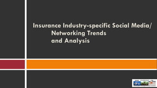 Insurance Industry-specific Social Media/Networking Trends  and Analysis 