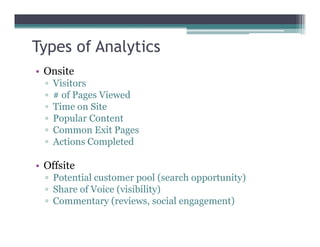 Types of Analytics
• Onsite
▫ Visitors
▫ # of Pages Viewed
▫ Time on Site
▫ Popular Content▫ Popular Content
▫ Common Exit Pages
▫ Actions Completed
• Offsite
▫ Potential customer pool (search opportunity)
▫ Share of Voice (visibility)
▫ Commentary (reviews, social engagement)
 