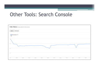 Other Tools: Search Console
 