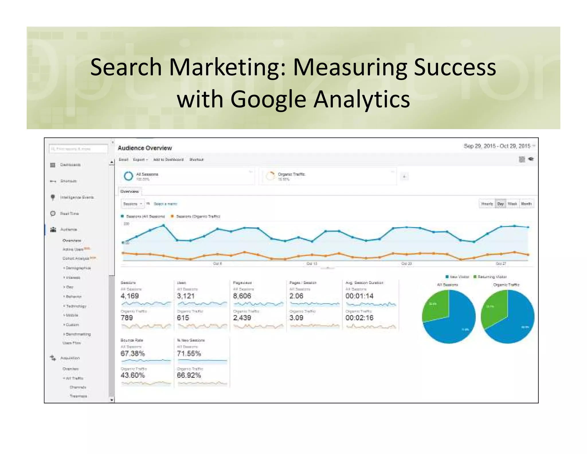 Search Marketing: Measuring Success
with Google Analytics
 