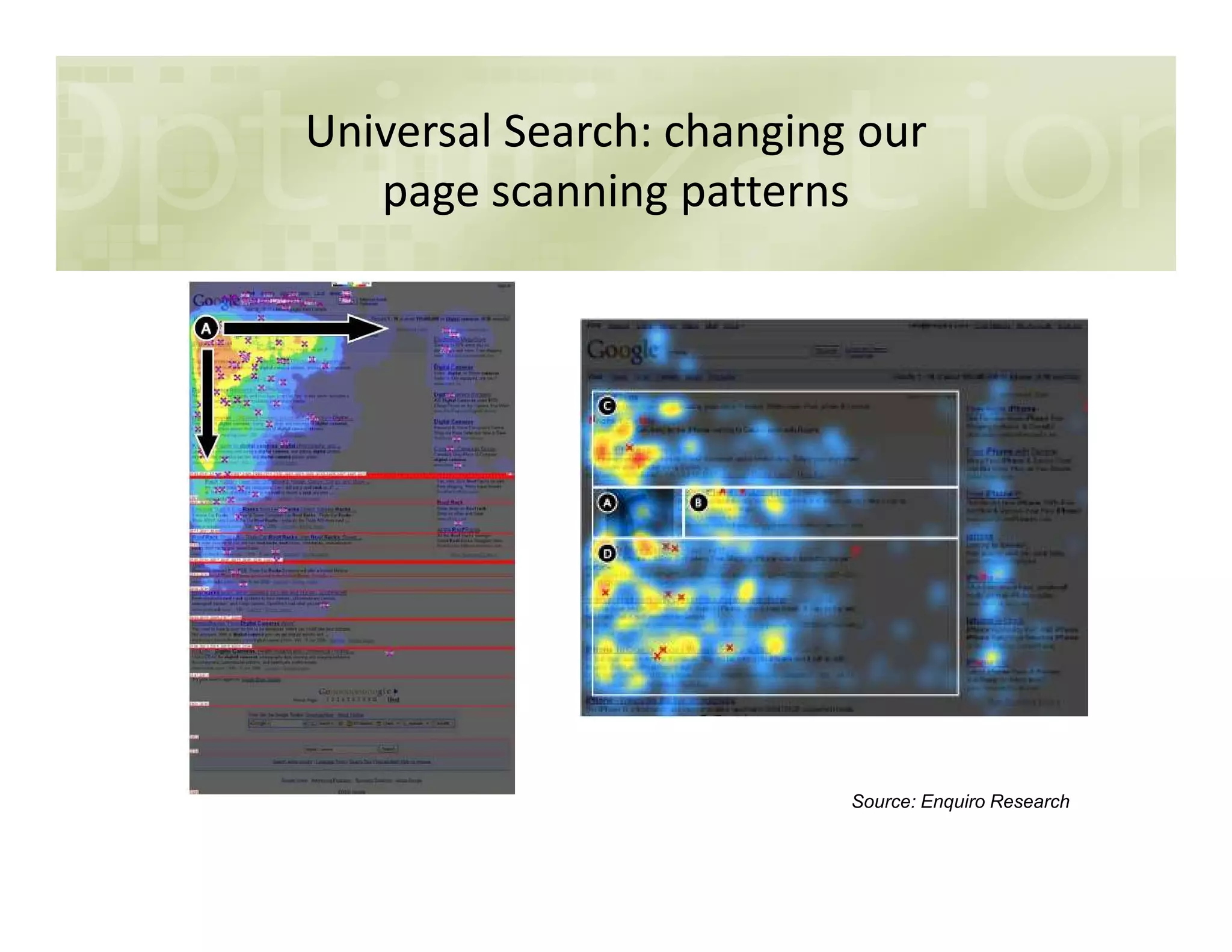 Universal Search: changing our
page scanning patterns
Source: Enquiro Research
 
