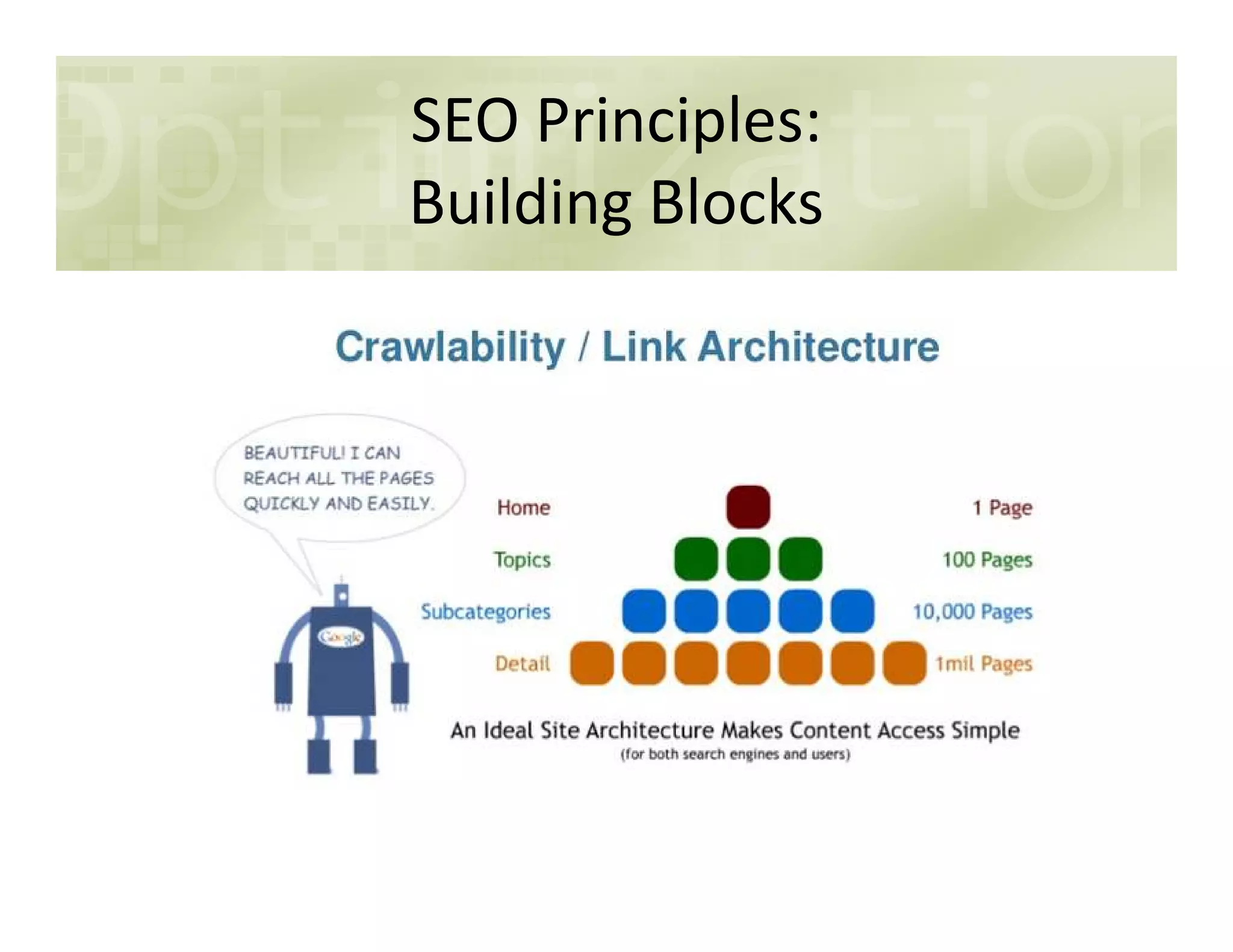 SEO Principles:
Building Blocks
 
