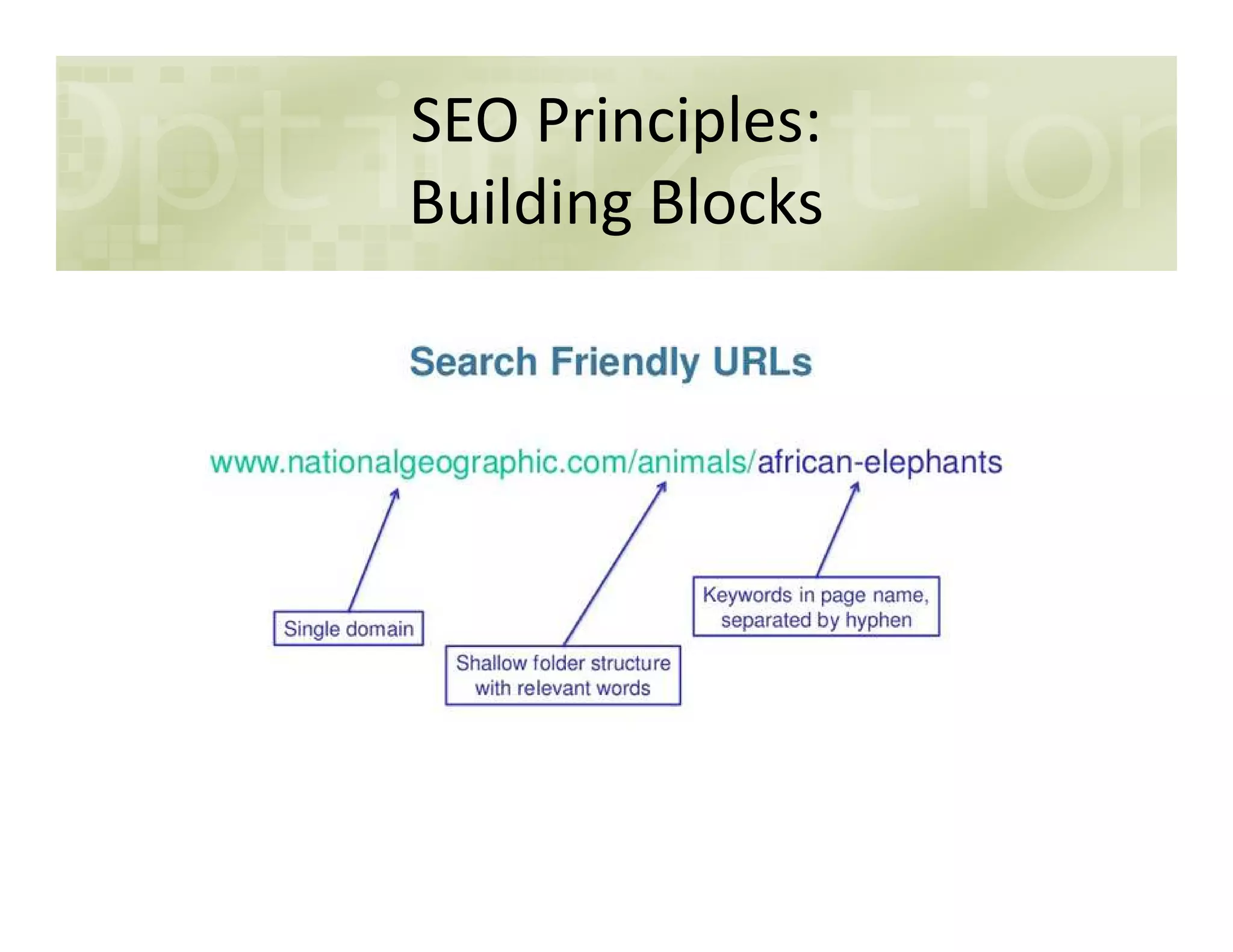 SEO Principles:
Building Blocks
 