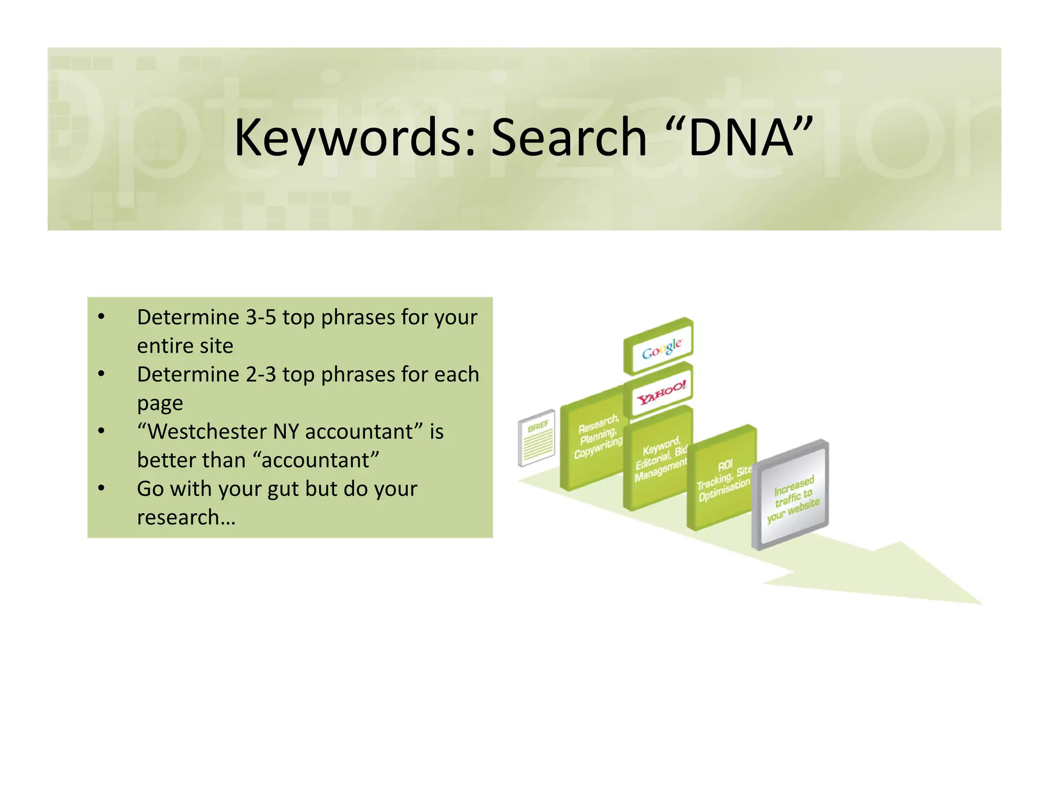Keywords: Search “DNA”
• Determine 3-5 top phrases for your
entire site
• Determine 2-3 top phrases for each
pagepage
• “Westchester NY accountant” is
better than “accountant”
• Go with your gut but do your
research…
 