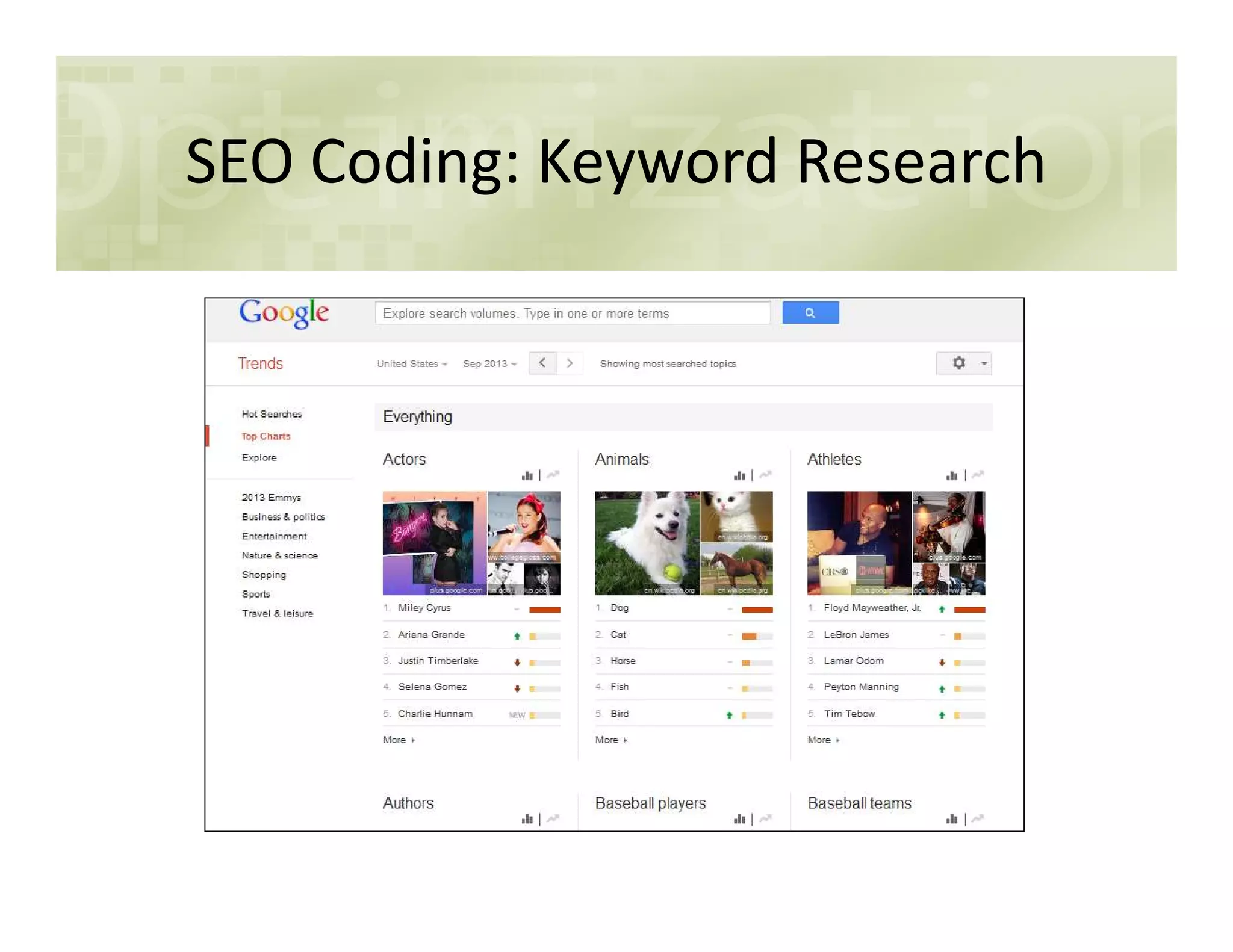 SEO Coding: Keyword Research
 