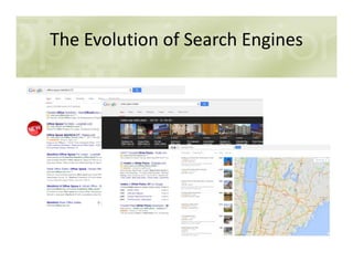 The Evolution of Search Engines
 