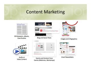 Content Marketing
 