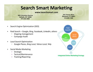 Search Smart Marketing
www.isearchsmart.com
400 Columbus Avenue
Valhalla, NY 10595
914.432.3083
243 Tresser Blvd.
Stamford, CT 06901
914.883.1506
• Search Engine Optimization (SEO)
• Paid Search – Google, Bing, Facebook, LinkedIn, others
▫ Ongoing management
▫ Campaign Audit▫ Campaign Audit
• Local Search Optimization
▫ Google Places, Bing Local, Yahoo Local, Yelp
• Social Media Marketing
• Strategic
• Tactical/Maintenance
• Tracking/Reporting
 
