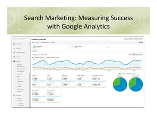 Search Marketing: Measuring Success
with Google Analytics
 