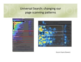 Universal Search: changing our
page scanning patterns
Source: Enquiro Research
 