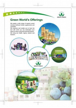 Greenworld group introduction