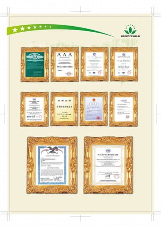 Greenworld group introduction