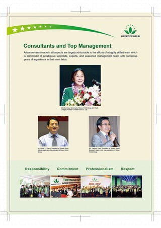 Greenworld group introduction