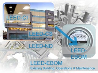 LEED-CILEED-CSLEED-NDLEED-EBOMLEED-EBOMExisting Building: Operations & Maintenance