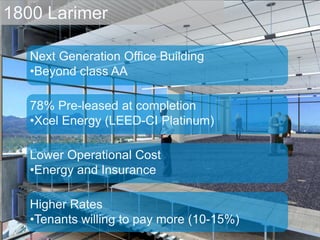 Increased air quality (38% more fresh air)