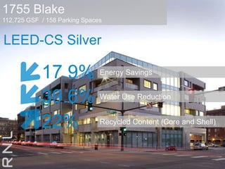 Individual thermal control1800 LarimerNext Generation Office Building Beyond class AA78% Pre-leased at completionXcel Energy (LEED-CI Platinum)Lower Operational CostEnergy and InsuranceHigher RatesTenants willing to pay more (10-15%)1755 Blake112,725 GSF  / 158 Parking SpacesLEED-CS Silver17.9%Energy Savings39.6%Water Use Reduction22%Recycled Content (Core and Shell)