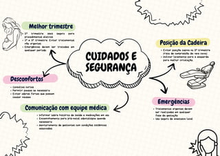 CUIDADOS E
SEGURANÇA
Melhor trimestre
Emergências
Desconfortos
Comunicação com equipe médica
Posição da Cadeira
Consultas curtas
Permitir pausas se necessário
Evitar odores fortes que possam
causar náusea
Informar sobre histórico de saúde e medicações em uso
Encaminhamento para pré-natal odontológico quando
necessário
Monitoramento de gestantes com condições sistêmicas
associadas.
Evitar posição supina no 3º trimestre
(risco de compressão da veia cava)
Inclinar levemente para a esquerda
para melhor circulação.
2º trimestre: Mais seguro para
procedimentos eletivos
1º e 3º trimestre: Evitar tratamentos
não urgentes
Emergências devem ser tratadas em
qualquer período.
Tratamentos urgentes devem
ser realizados em qualquer
fase da gestação
Uso seguro de anestesia local
 