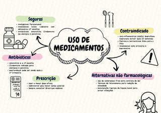 USO DE
MEDICAMENTOS
Seguros
Alternativas não farmacológicas
Antibióticos
Prescrição
Contraindicado
Amoxicilina é a 1ª escolha
Clindamicina indicada para
alérgicos à penicilina
Metronidazol pode ser usado após o
2º trimestre
Usar a menor dose eficaz
Administrar pelo menor tempo possível
Sempre consultar diretrizes médicas.
Anti-inflamatórios (AINEs): Ibuprofeno,
Naproxeno (evitar após 20 semanas)
Dipirona e tetraciclinas: Risco para o
feto
Anestésicos como articaína e
bupivacaína
Analgésicos: Paracetamol
Anestésicos locais: Lidocaína com
adrenalina (1ª escolha)
Antibióticos: Amoxicilina, Clindamicina
(se alérgica à penicilina).
Uso de compressas frias para controle de dor
Técnicas de relaxamento para redução da
ansiedade
Manutenção rigorosa da higiene bucal para
evitar infecções.
 