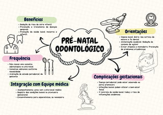 PRÉ-NATAL
ODONTOLÓGICO
Benefícios
Complicações gestacionais
Frequência
Integração com Equipe médica
Orientações
Pelo menos uma consulta
odontológica no pré-natal
Consultas adicionais conforme
necessidade
Avaliação do estado periodontal da
gestante
Acompanhamento junto com o pré-natal médico
Registro das condições bucais no prontuário
gestacional
Encaminhamento para especialistas, se necessário
Higiene bucal diária: Uso correto de
escova e fio dental
Alimentação saudável: Redução do
consumo de açúcar
Evitar chupeta e mamadeira: Prevenção
de problemas ortodônticos
Redução do risco de cárie infantil
Prevenção e tratamento de doenças
gengivais
Promoção da saúde bucal materna e
infantil.
Doença periodontal pode estar associada ao
parto prematuro
Infecções bucais podem afetar o bem-estar
fetal
O controle da saúde bucal reduz o risco de
inflamações sistêmicas.
 
