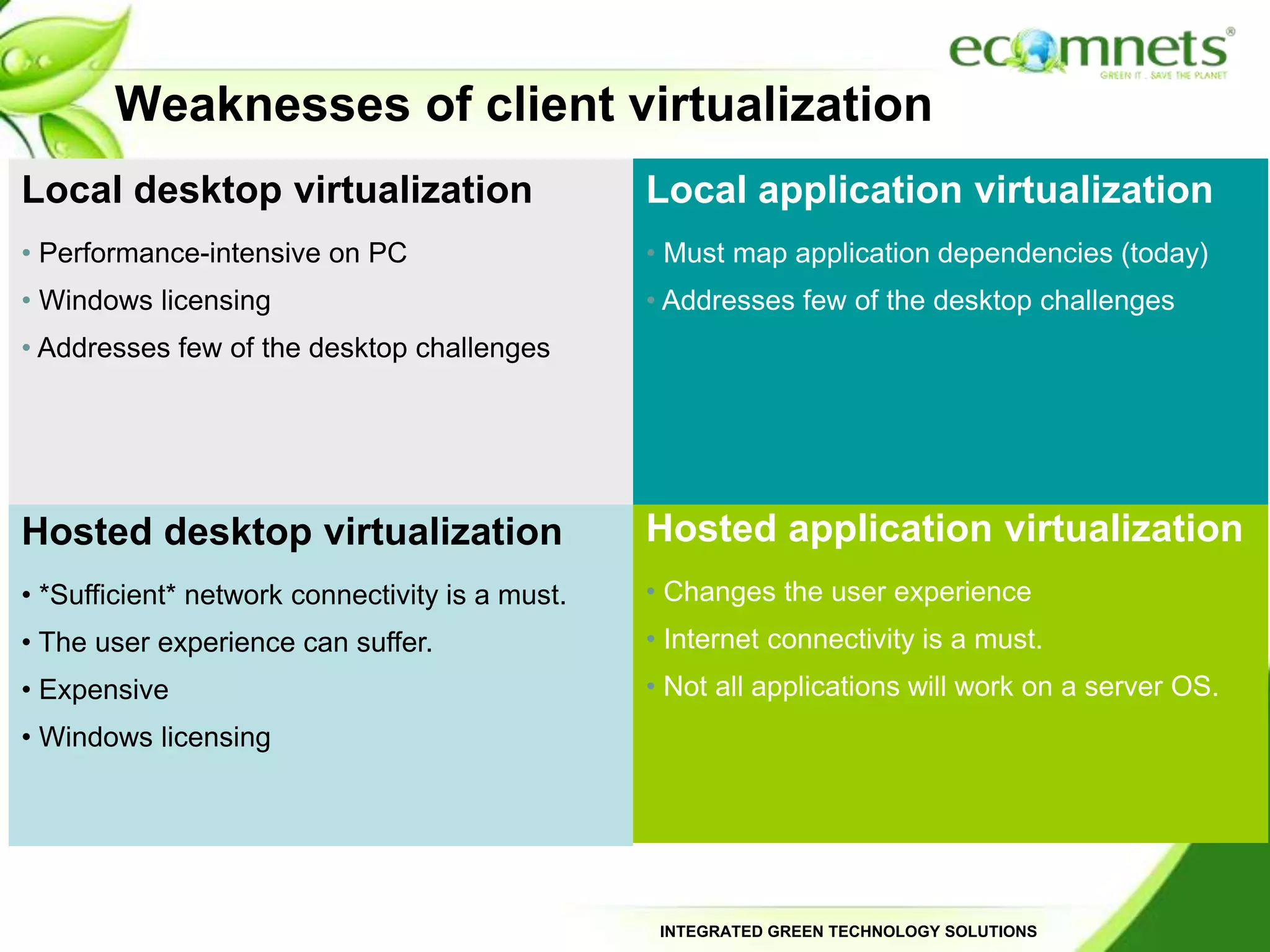  Resolves application conflict issues
