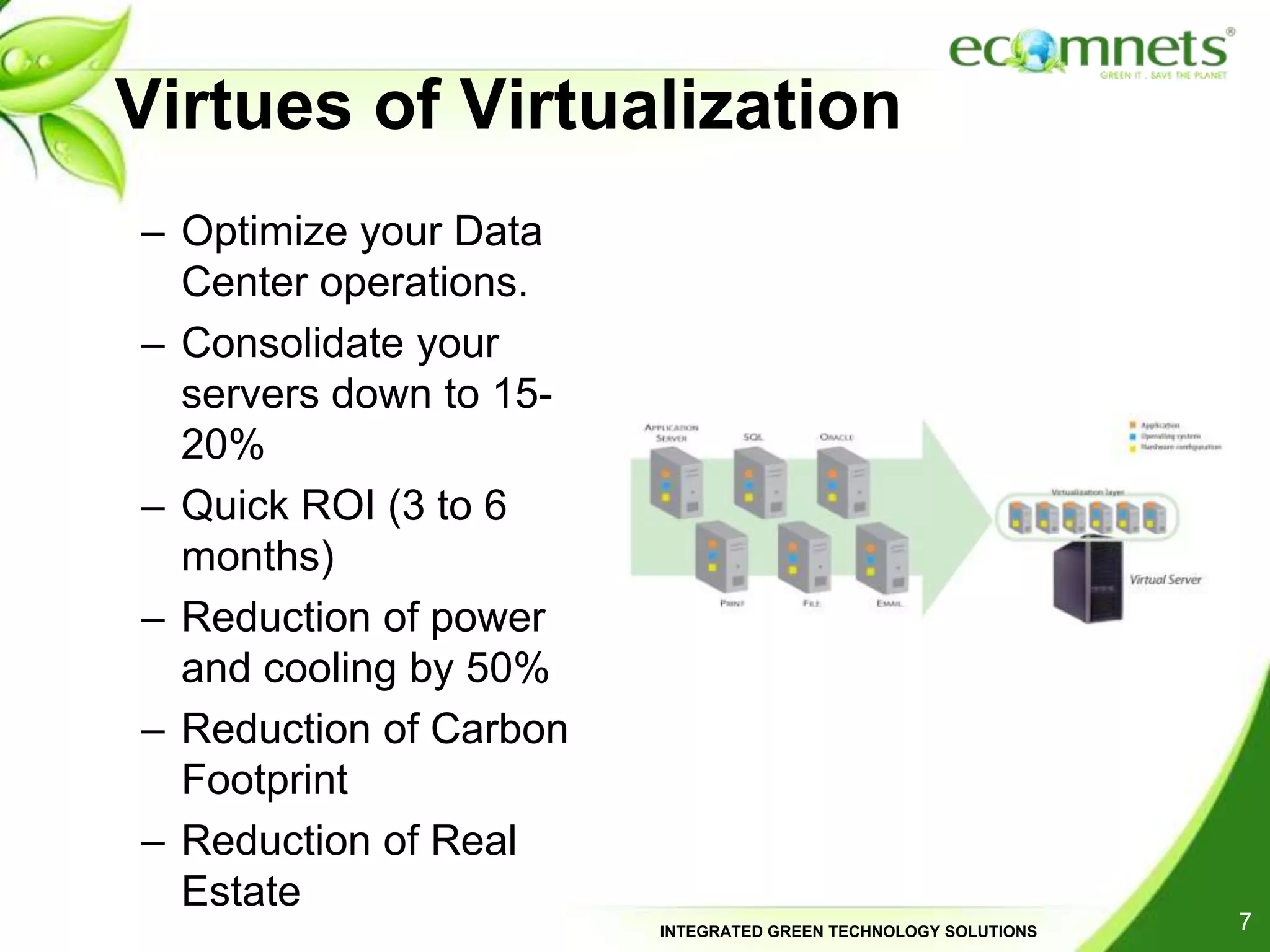 Virtues of VirtualizationOptimize your Data Center operations.Consolidate your servers down to 15-20%Quick ROI (3 to 6 months)Reduction of power and cooling by 50%Reduction of Carbon FootprintReduction of Real Estate7