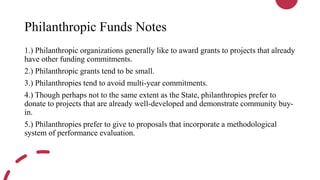 Philanthropic Funds Notes
1.) Philanthropic organizations generally like to award grants to projects that already
have other funding commitments.
2.) Philanthropic grants tend to be small.
3.) Philanthropies tend to avoid multi-year commitments.
4.) Though perhaps not to the same extent as the State, philanthropies prefer to
donate to projects that are already well-developed and demonstrate community buy-
in.
5.) Philanthropies prefer to give to proposals that incorporate a methodological
system of performance evaluation.
 