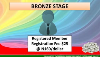 GRASSROOT ENTREPRENEUR EMPOWERMENT PROGRAMME (GREEP)
BRONZE STAGE
Registered Member
Registration Fee $25
@ N160/dollar
 