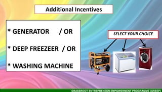 GRASSROOT ENTREPRENEUR EMPOWERMENT PROGRAMME (GREEP)
GREEP
SELECT YOUR CHOICE
Additional Incentives
* GENERATOR / OR
* DEEP FREEZEER / OR
* WASHING MACHINE
 