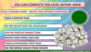 GRASSROOT ENTREPRENEUR EMPOWERMENT PROGRAMME (GREEP)
YOU CAN COMPLETE THIS LEVEL WITHIN WEEK
HAVE A POSSIBLE MIND! – BELIEVE THAT NOTHING IS IMPOSSIBLE
HAVE A POSITIVE PLAN
DO NOT RELENT NOR FEEL DISCOURAGE
JOIN THE POSITIVE MINDED TEAM
RECRUIT NEW PEOPLE EACH DAY
TRAIN & ENCOURAGE YOUR TEAM
NO ONE BRINGS WEALTH FROM HEAVEN
 