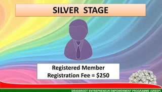 GRASSROOT ENTREPRENEUR EMPOWERMENT PROGRAMME (GREEP)
SILVER STAGE
Registered Member
Registration Fee = $250
 