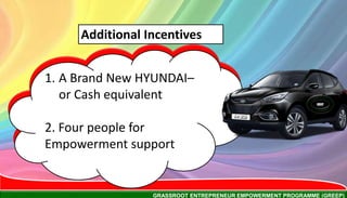 GRASSROOT ENTREPRENEUR EMPOWERMENT PROGRAMME (GREEP)
Additional Incentives
1. A Brand New HYUNDAI–
or Cash equivalent
2. Four people for
Empowerment support
GREEP
 